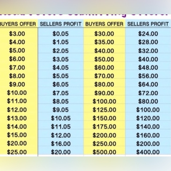 INTIMATE apparel - Picture 7 of 8
